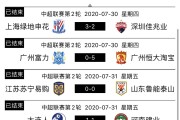 开云体育平台APP-富力客场大胜申花，抢占积分榜前列