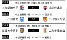 开云体育平台APP-富力客场大胜申花，抢占积分榜前列