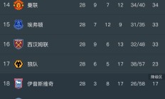 开云体育官方网站-莱加内斯主场战平，依然难以逃离降级区的简单介绍