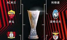 开云体育官方网站-欧联杯：四强对阵确定，强强对决即将到来