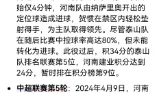 开云体育在线-包含沈阳东进比不敌山东泰山，遭遇主场告负的词条