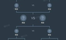 开云APP-皇马大胜稳晋，成功晋级欧冠八强