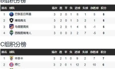 开云体育app-球队战绩稳步攀升，球迷热情高涨