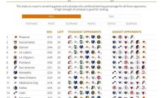 开云体育入口-火箭宣布重要球员受伤将缺阵