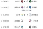 开云体育登录-尤文图斯大胜，轻松晋级欧冠八强