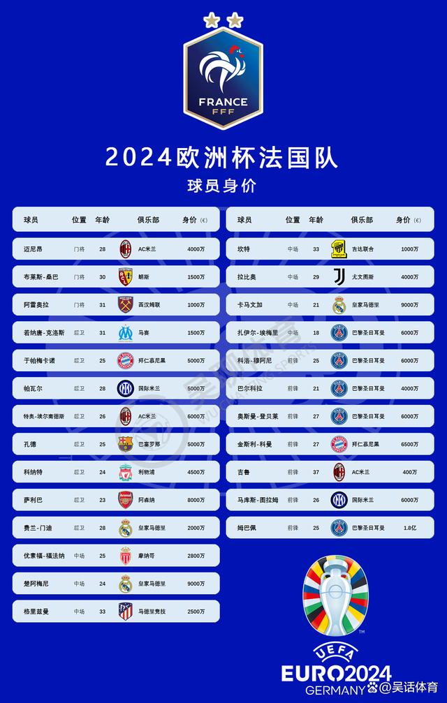 包含法国女足飒爽赢得世界范围内比赛头名的词条