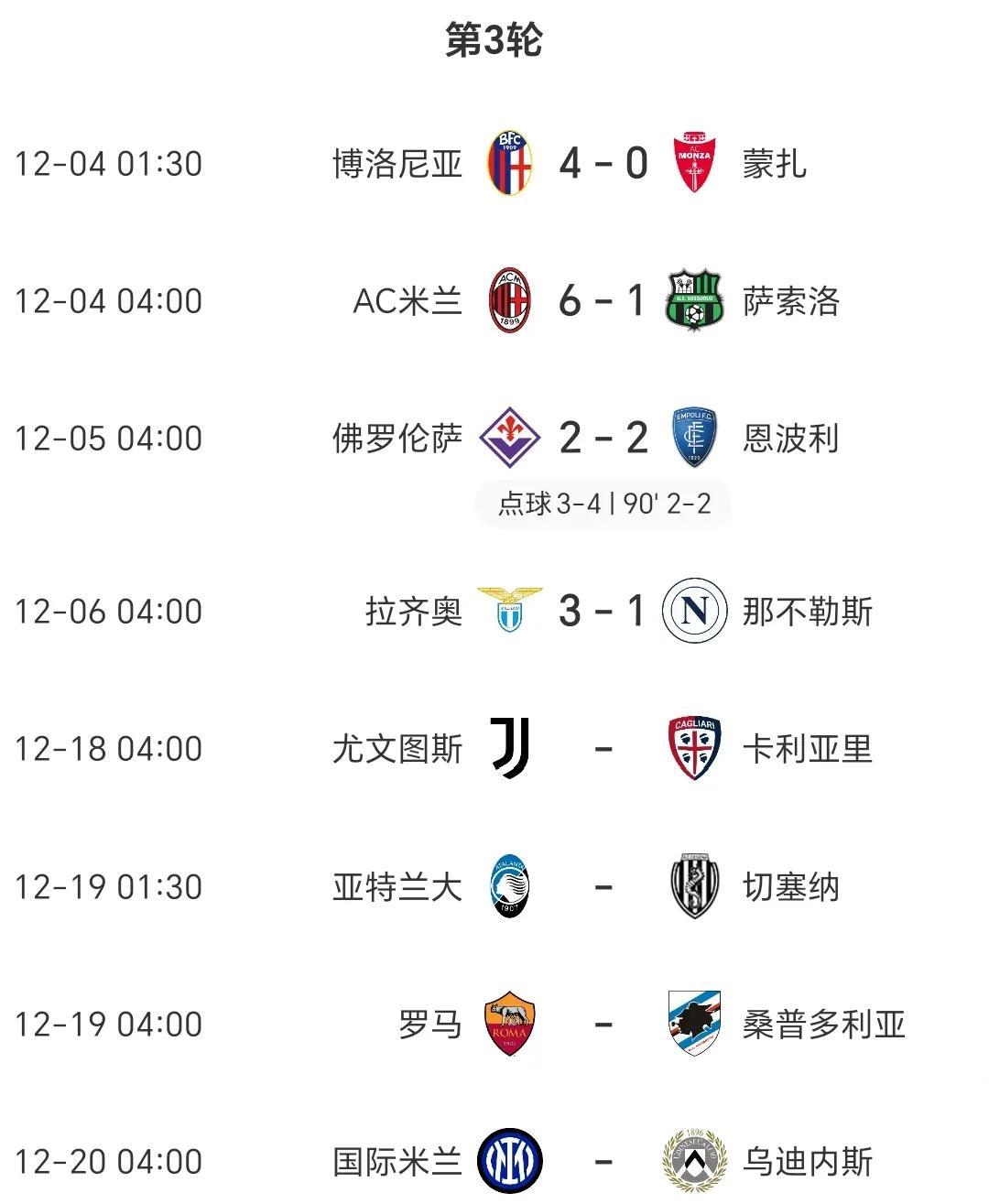 尤文图斯大胜，轻松晋级欧冠八强