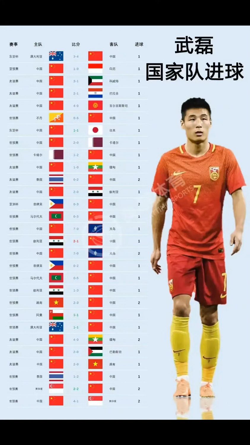 武磊表现抢眼，助球队取得关键胜利