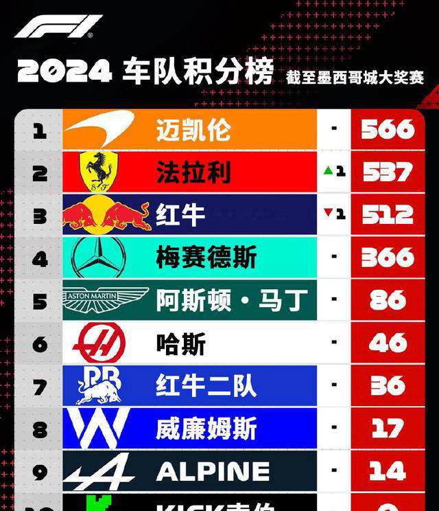 意大利客场大胜,积分榜上升至前列的简单介绍 意大利客场大胜,积分榜上升至前列的简单介绍