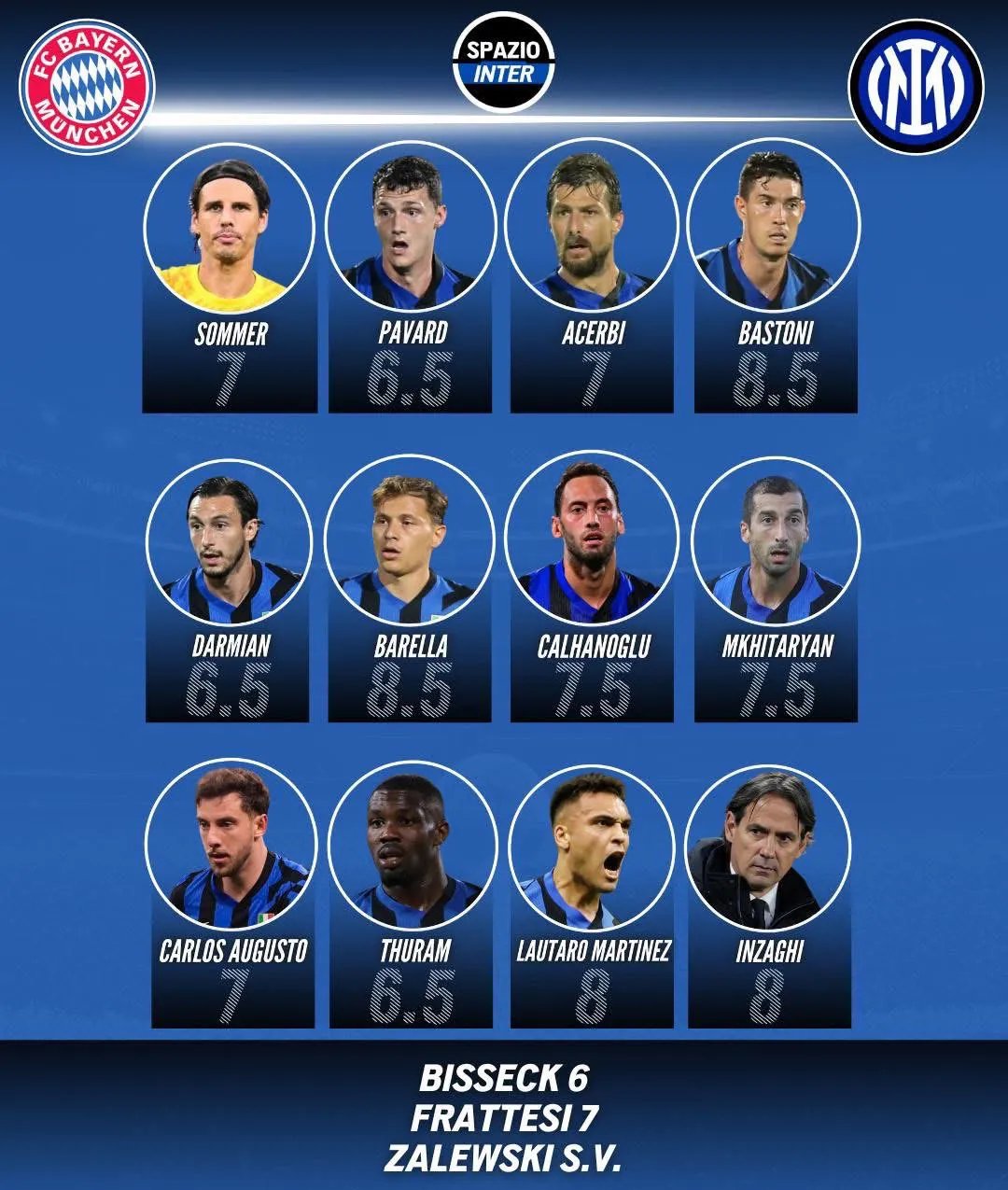 关于国际米兰将力争进一步接近榜首位置的信息