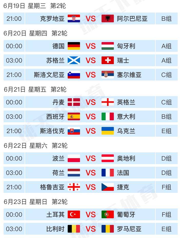 欧洲杯淘汰赛第二回合,谁能逐鹿蓄力的简单介绍 欧洲杯淘汰赛第二回合,谁能逐鹿蓄力的简单介绍