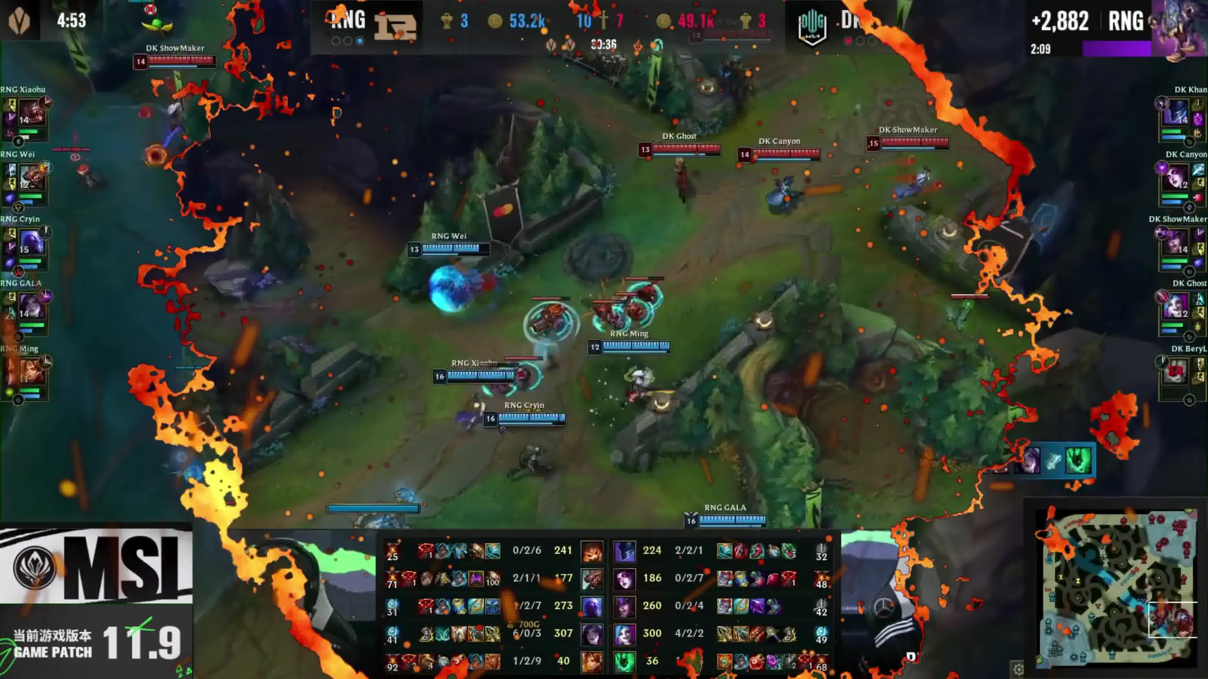 关于DFM鏖战MAD，Scout线上压制力十足宿敌对决八强赛，让粉丝疯狂欢呼的信息