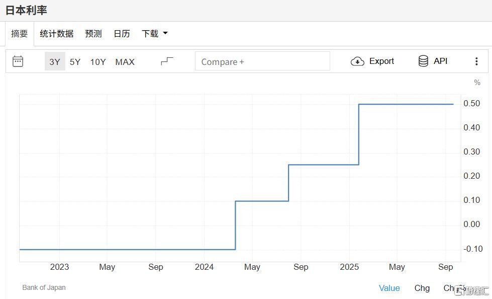 日本ETF,合时明光突围 日本ETF,合时明光突围